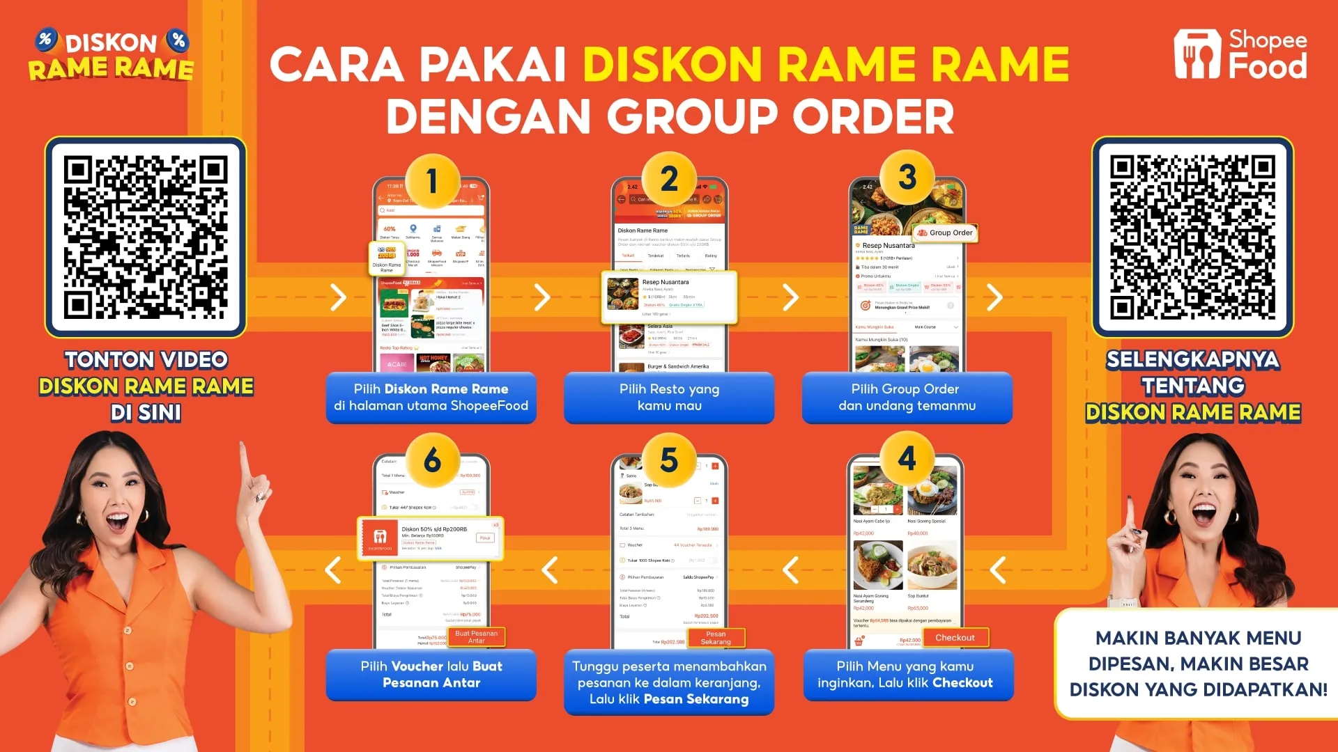 Tentang ShopeeFood Diskon Rame Rame. (Istimewa)