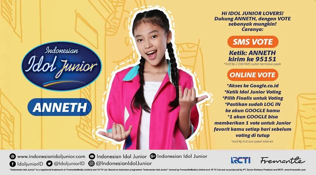 Potret Transformasi Anneth Dellicia