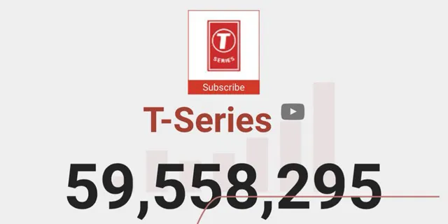 © twitter.com/MrBeastYT