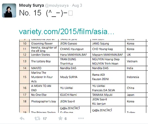 Mouly berada di nomor 15 dalam list APM/©twitter.com/moulysurya