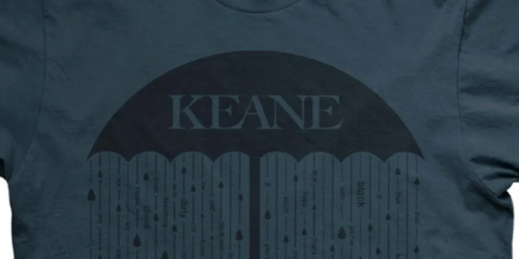 Keane - Black Rain (Terjemahan)