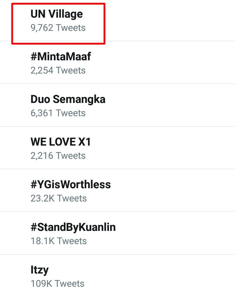 trending topic UN Village