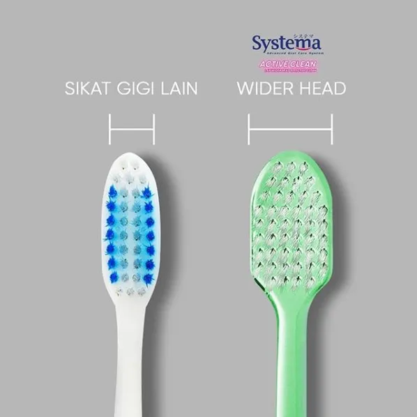 (c) Instagram/systemaoralcare