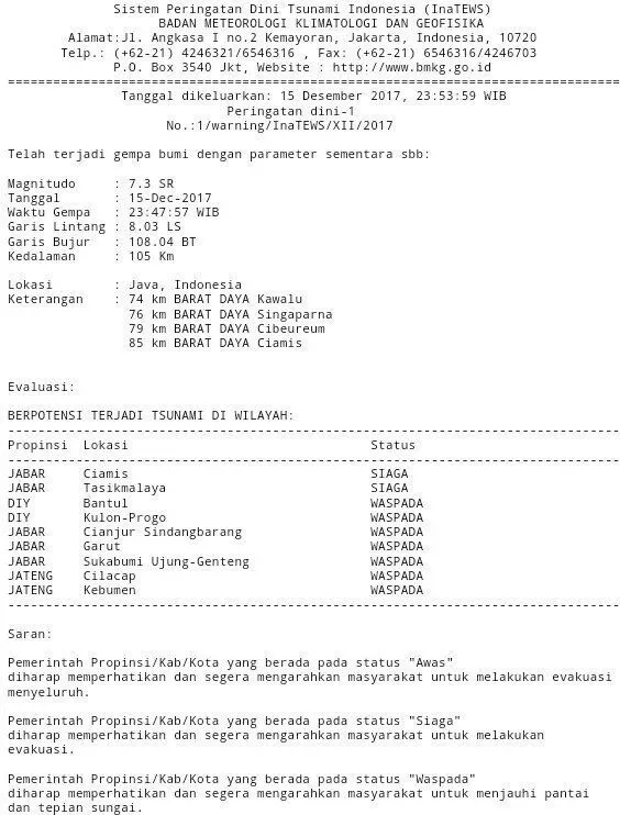 Gempa tektonik melanda wilayah Selatan Pulau Jawa / Credit: @BMKG