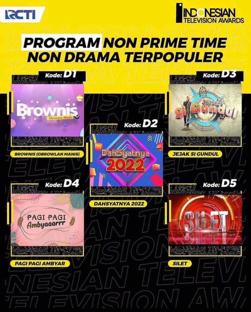 Indonesian Television Awards 2022 / Credit Foto: Dokumentasi Pribadi