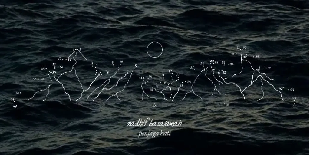 Nadhif Basalamah - Penjaga Hati