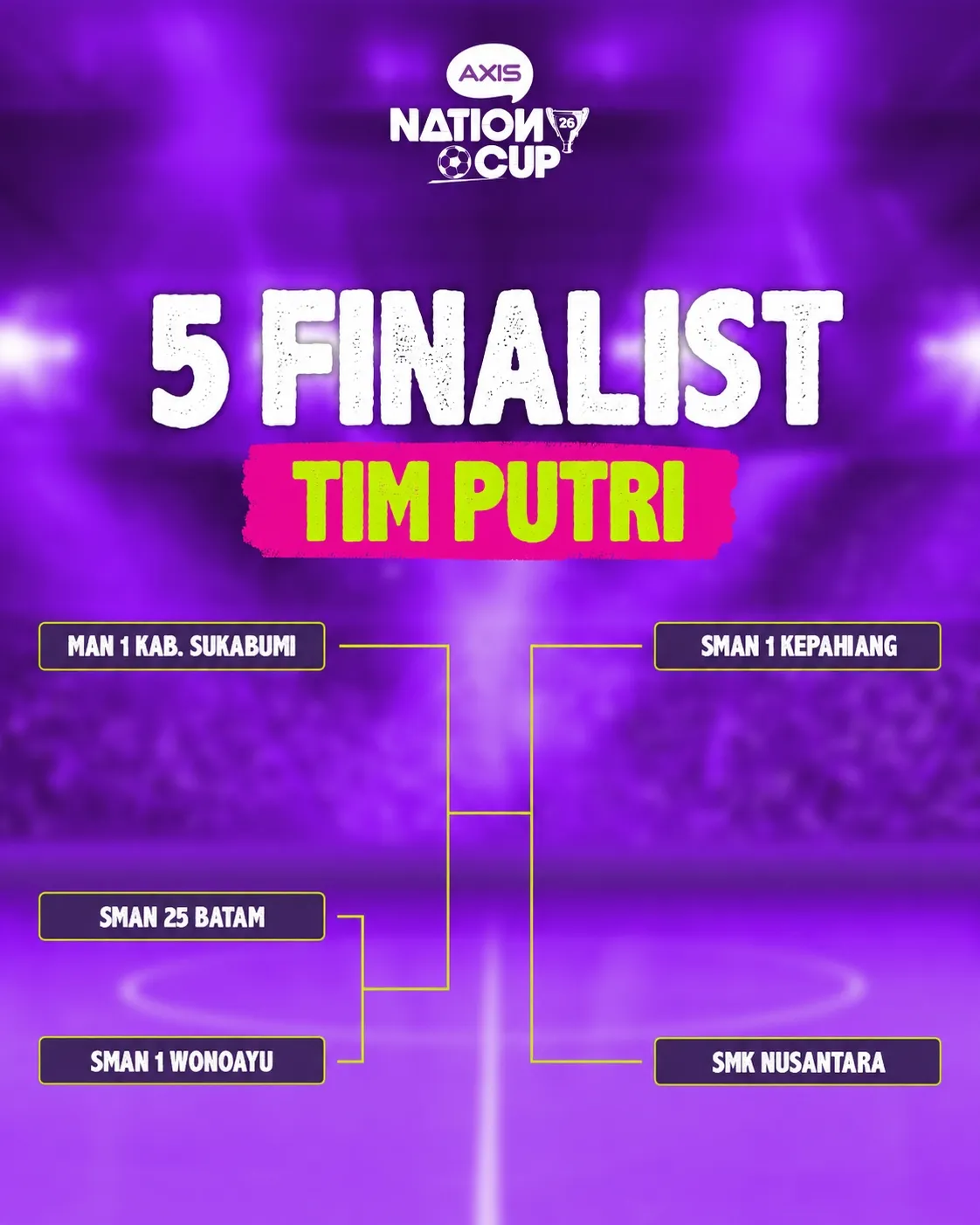 Daftar 5 finalis tim futsal putri di babak Grand Final AXIS Nation Cup 2026. (c) AXIS