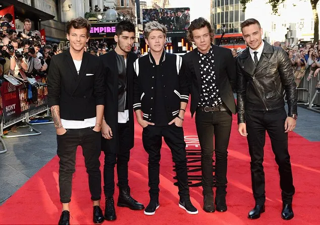 One Direction @ dailymail.co.uk