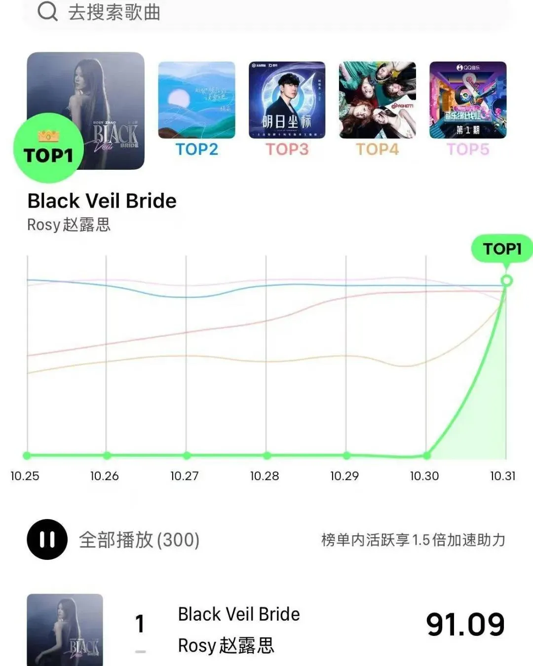 Black Veil Bride - Zhao Lusi