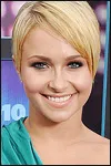 Foto profil Hayden Panettiere