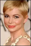 Foto profil Michelle Ingrid Williams