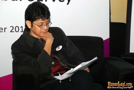 Foto Boyke Dian Nugraha