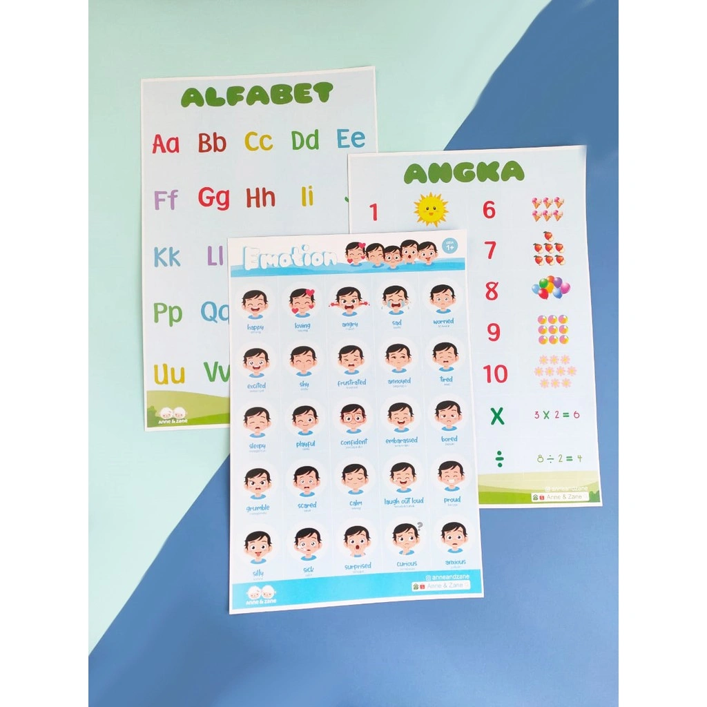 Poster Paket isi 3 - Poster Alfabet Angka Perasaan - Aktivitas Anak mengenal dan belajar / PAUD