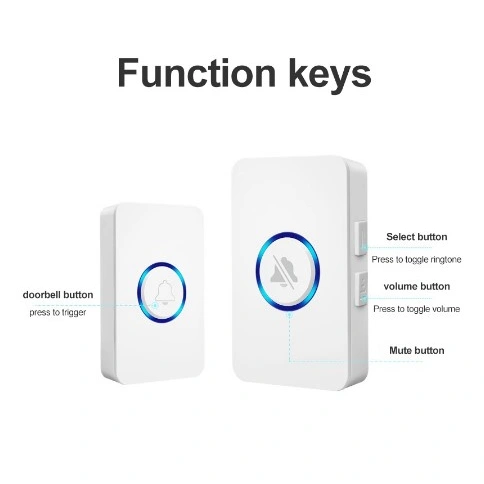 Bell Pintu Tanpa Kabel Bell Wireless Doorbell  Rumah Kantor Wireless Tanpa Kabel Nirkabel Waterproof Smart