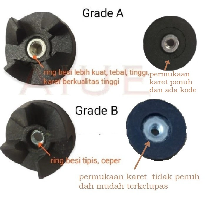 Pisau part Mounting dan Gelas Gear Blender Bullet juice SHARP Blazter Blaster Mix N Blend PRIMA Krisbrow VIARIS CYPRUS TULIP ARAGAWA SHIMONO TULIP Magice Bullet NutriBullet