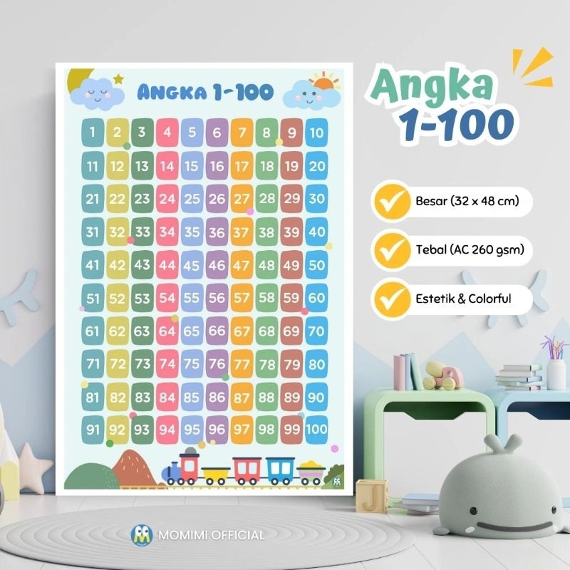 Poster Angka 1 Sampai 100 Poster Dinding Edukasi Belajar Anak Design Colorful Art Carton Tebal A3+