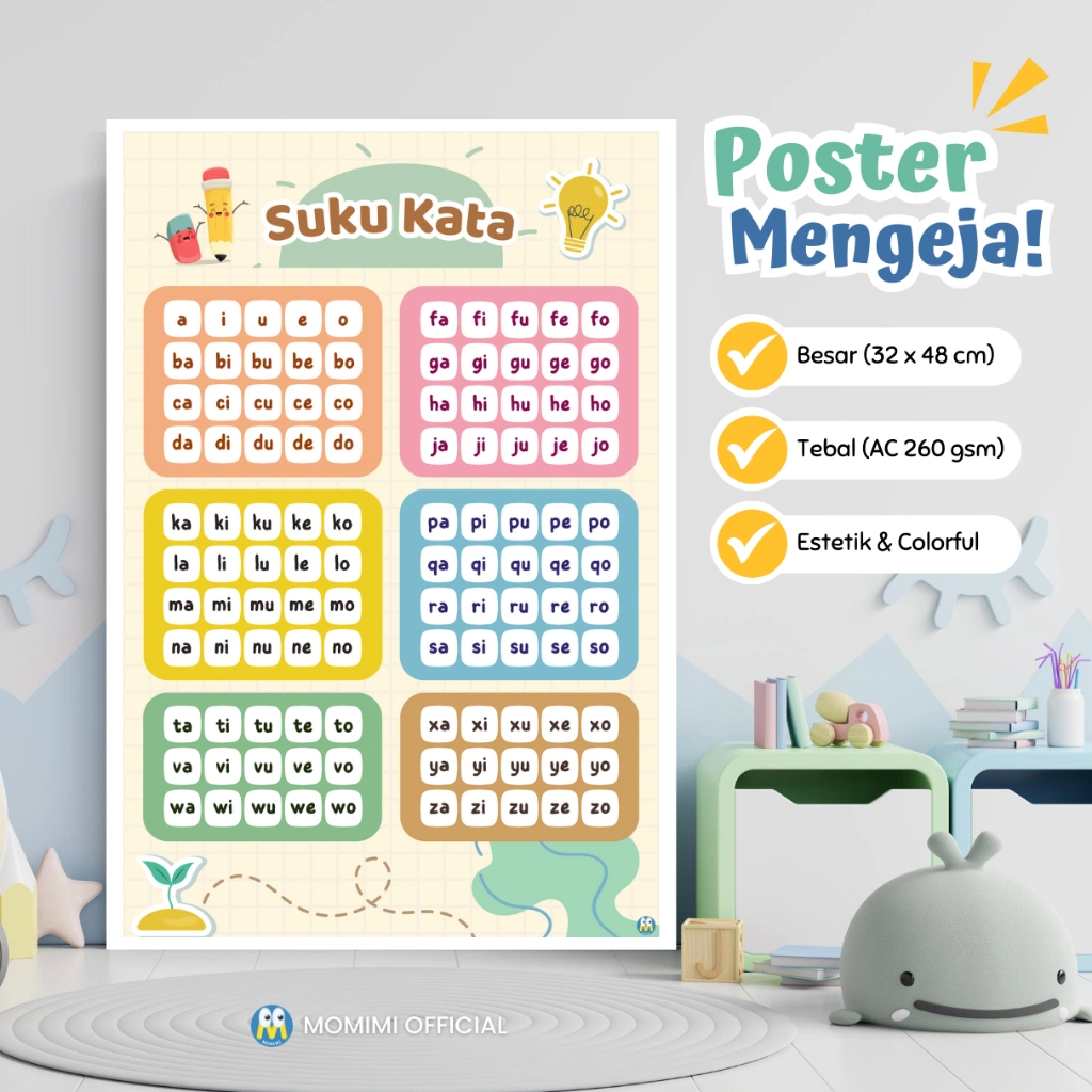 Poster Belajar Mengeja Suku Kata Huruf Alfabet Abjad Edukasi Anak Estetik Colorful