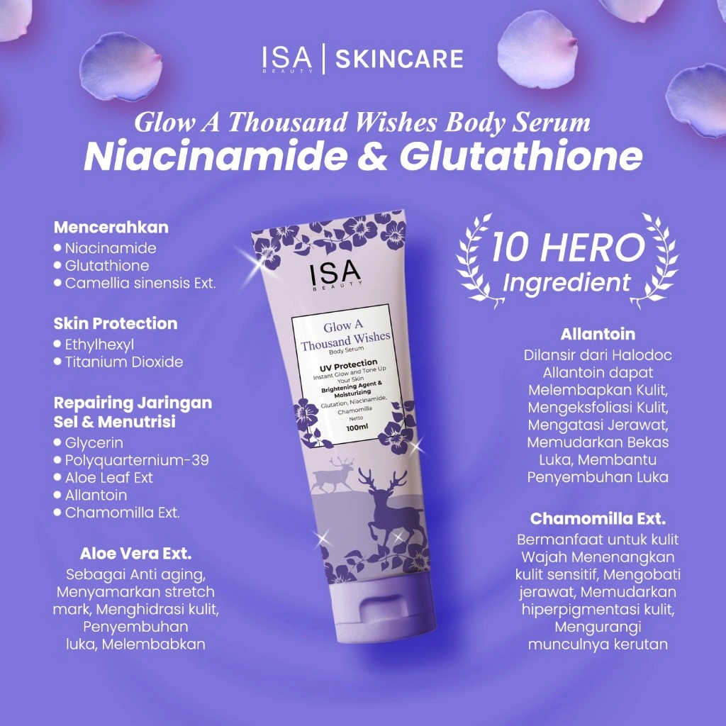 Body Lotion SEKALI PAKAI LANGSUNG PUTIH - Instant Tone Up With UV Protection