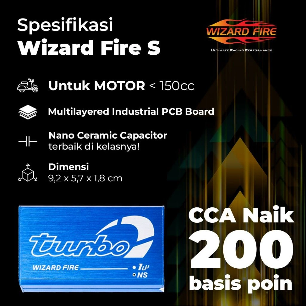 Wizard Fire Stabilizer Aki (Battery Stabilizer / Voltage Stabilizer)