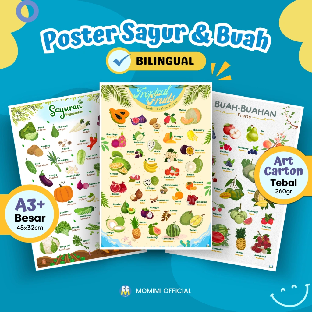 Poster Dinding Edukasi Anak Belajar Sayur Sayuran dan Buah Buahan untuk Toodler, Paud, TK