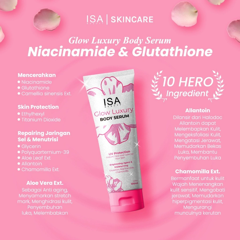 Body Lotion Niacinamide - SEKALI PAKAI, LANGSUNG PUTIH dan melembabkan - Instant Tone Up