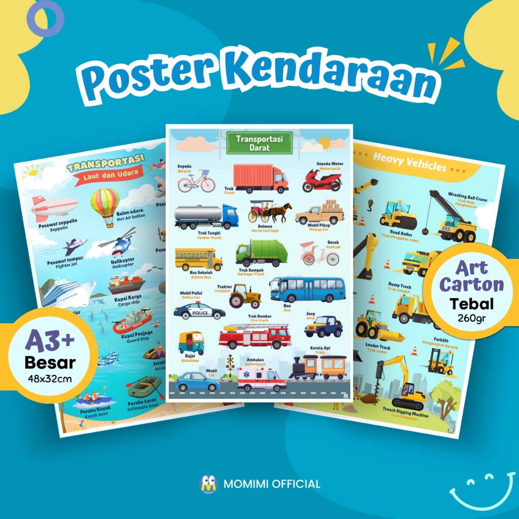 Poster Edukasi Anak Macam-macam Kendaraan / Alat Transportasi Darat, Laut, dan Udara