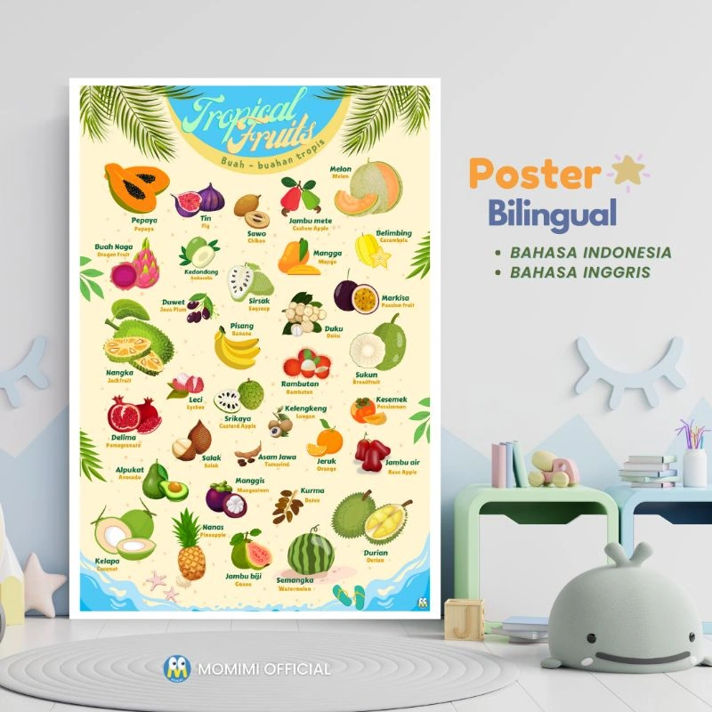 Poster Edukasi Anak Belajar Macam BUAH BUAHAN TROPIS Tropical Fruits Estetik Colorful Tebal Besar