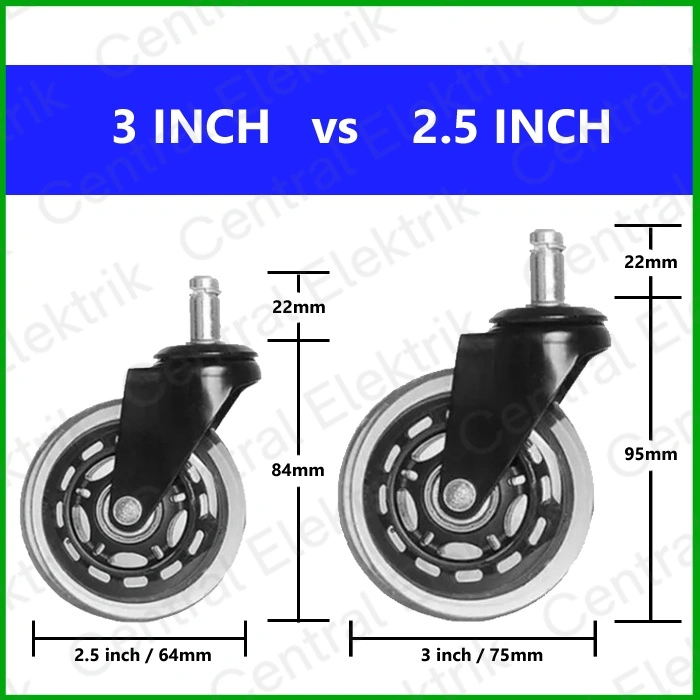 Original Roda Kursi Kantor Gaming Premium - Rollerblade - PU - 11mm Universal