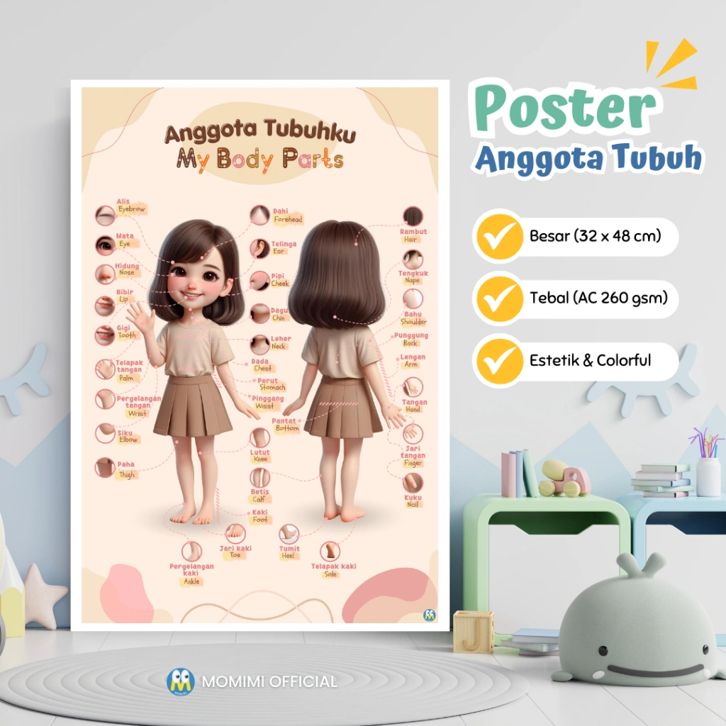 Poster Dinding Edukasi Belajar ANGGOTA TUBUH / BODY PARTS-GIRL Estetik Bilingual untuk Anak PAUD TK