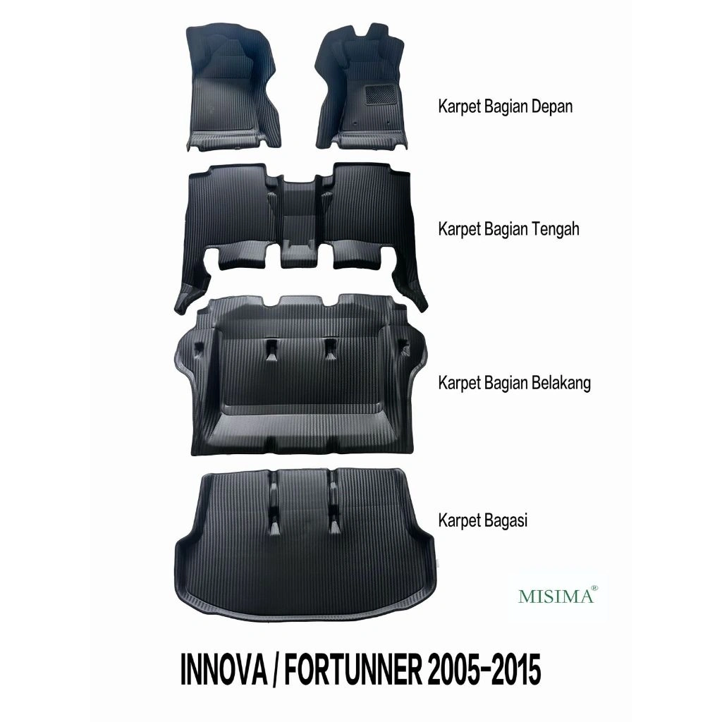 MISIMA Karpet Mobil 5D Fortuner/Innova 2005-2015 – Tahan Air, Anti Slip, Mudah Dibersihkan