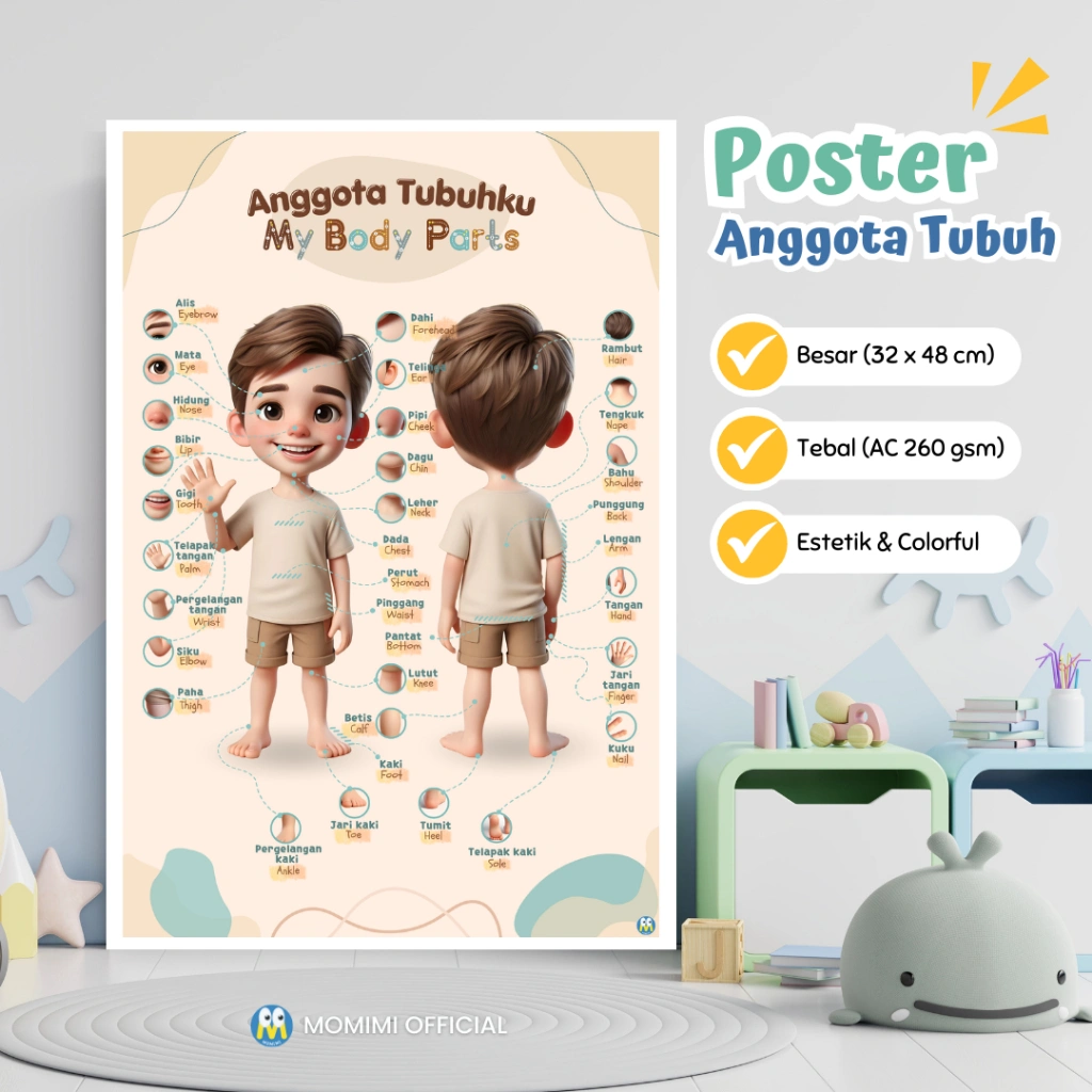 Poster Edukasi ANGGOTA TUBUH BADAN / BODY PARTS - BOY untuk Belajar Anak Balita, PAUD, TK Estetik