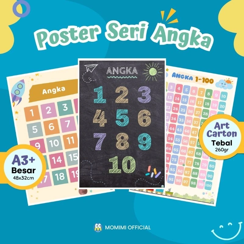 Poster Edukasi Anak Belajar Mengenal ANGKA untuk Anak Toodler, Balita, Paud, TK