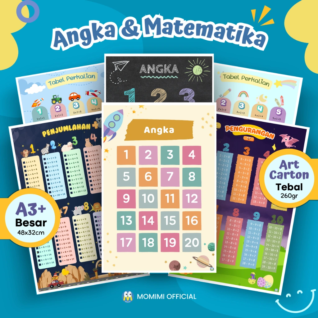 Poster Edukasi Anak Belajar Angka dan Matematika Penjumlahan Pengurangan Perkalian Pembagian