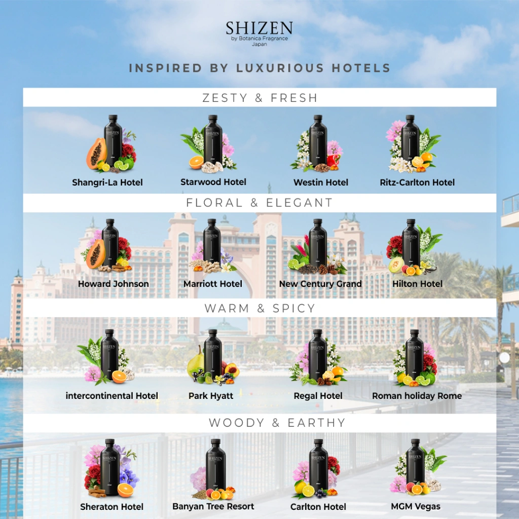 Fragrance Oil All Varian Inspired By International Hotel Shizen Refill | Isi Ulang Fragrance Diffuser Mesin Aromatherapy