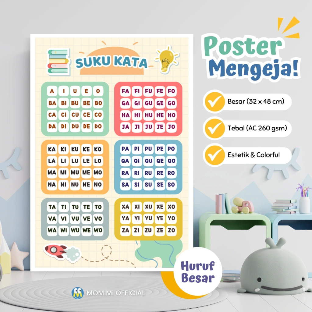 Poster Belajar Mengeja Suku Kata HURUF BESAR Alfabet Abjad Edukasi Anak Estetik Colorful