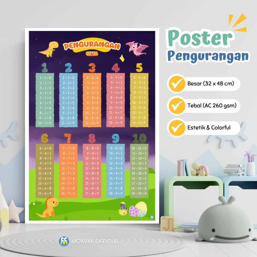Poster Edukasi Anak Tabel Pengurangan Belajar Matematika PAUD TK SD Bahan Tebal Ukuran Besar