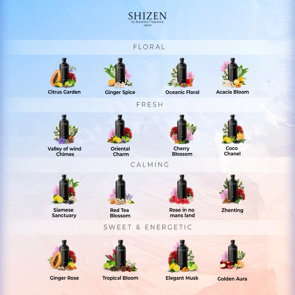 Fragrance  Oil All Varian Luxury Aroma Shizen Refill | Isi Ulang Fragrance Diffuser Mesin Aromatherapy