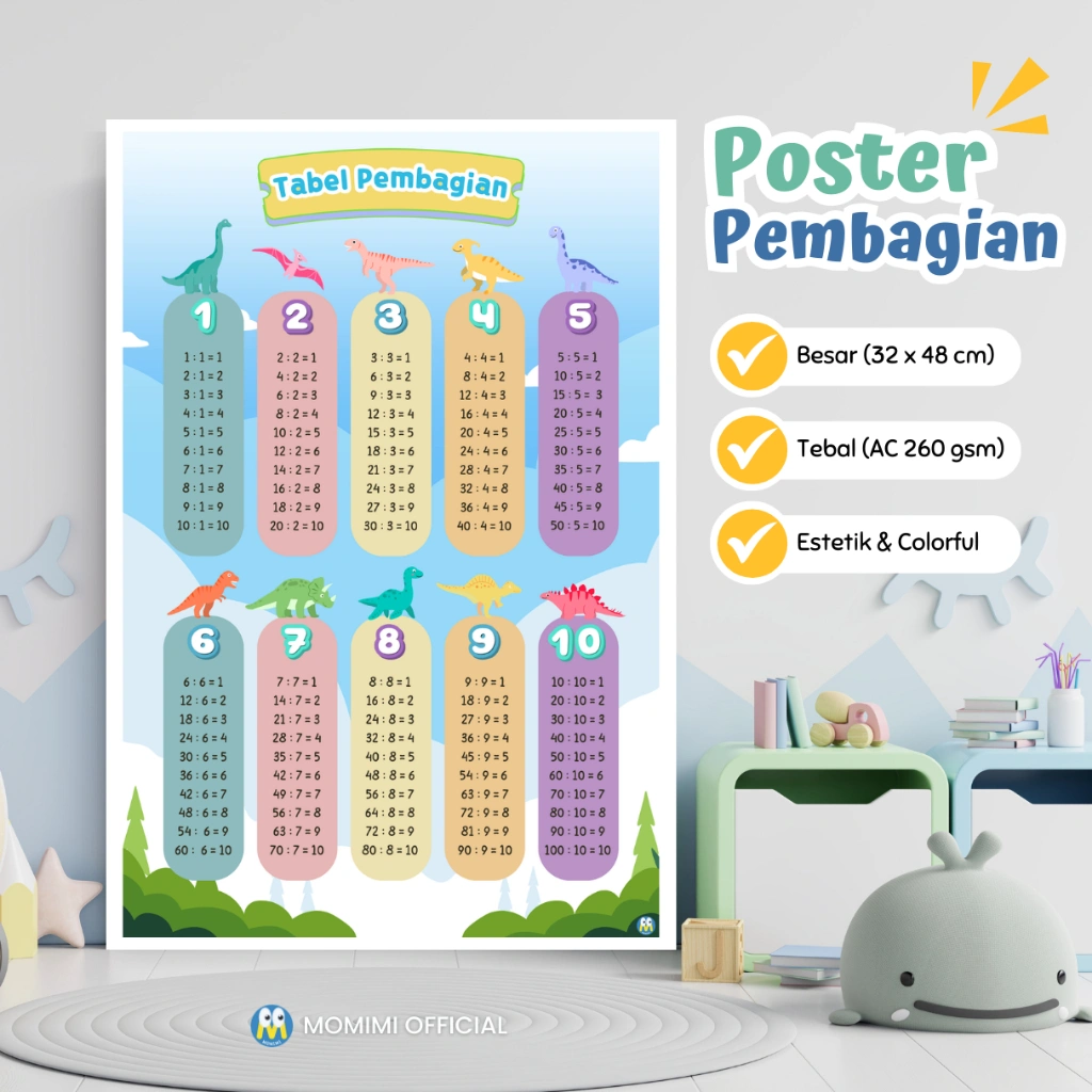 Poster Edukasi Anak Tabel Pembagian Belajar Matematika PAUD TK SD Bahan Tebal Ukuran Besar