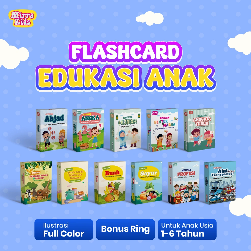 Flashcard Edukasi Anak Mainan Edukasi Anak Flashcard Abjad Flashcard Angka Flashcard Hijaiyah