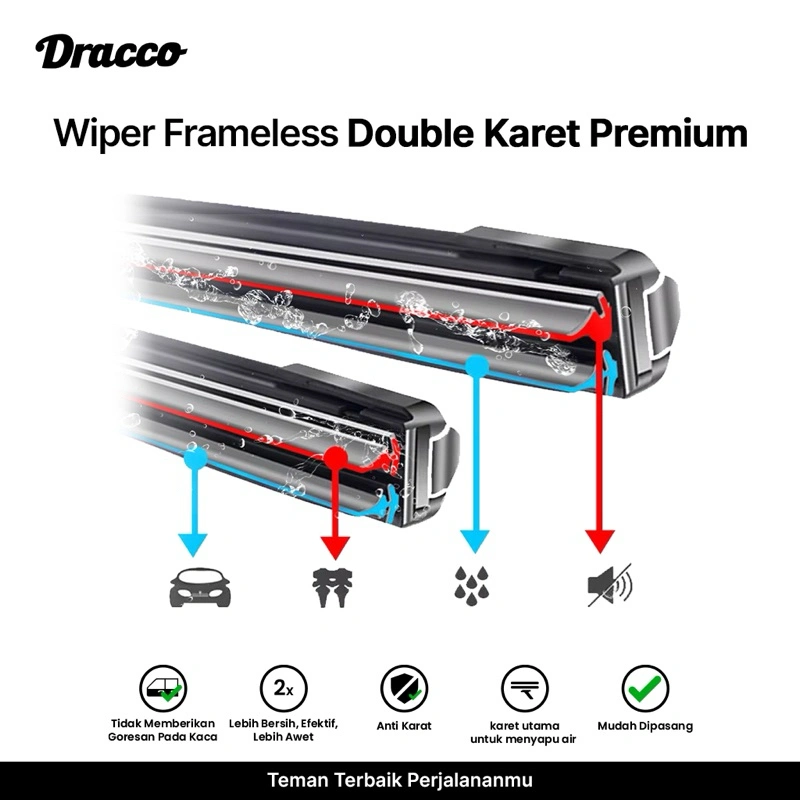 DRACCO wiper frameless double karet free 6 konektor universal premium wiper mobil dual blade