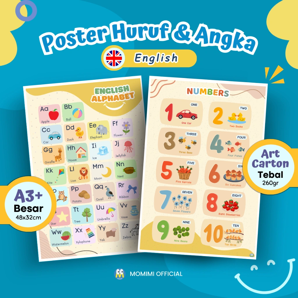 Poster Edukasi Huruf Alphabet & Angka Numbers Bahasa Inggris untuk Belajar Anak Usia Toddler PAUD TK