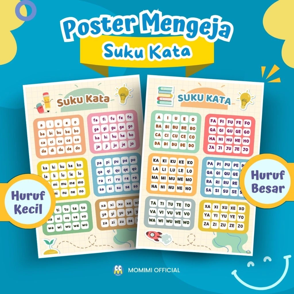 Poster Belajar Mengeja Suku Kata Huruf Besar Huruf Kecil Alfabet Abjad Edukasi Anak Estetik Colorful