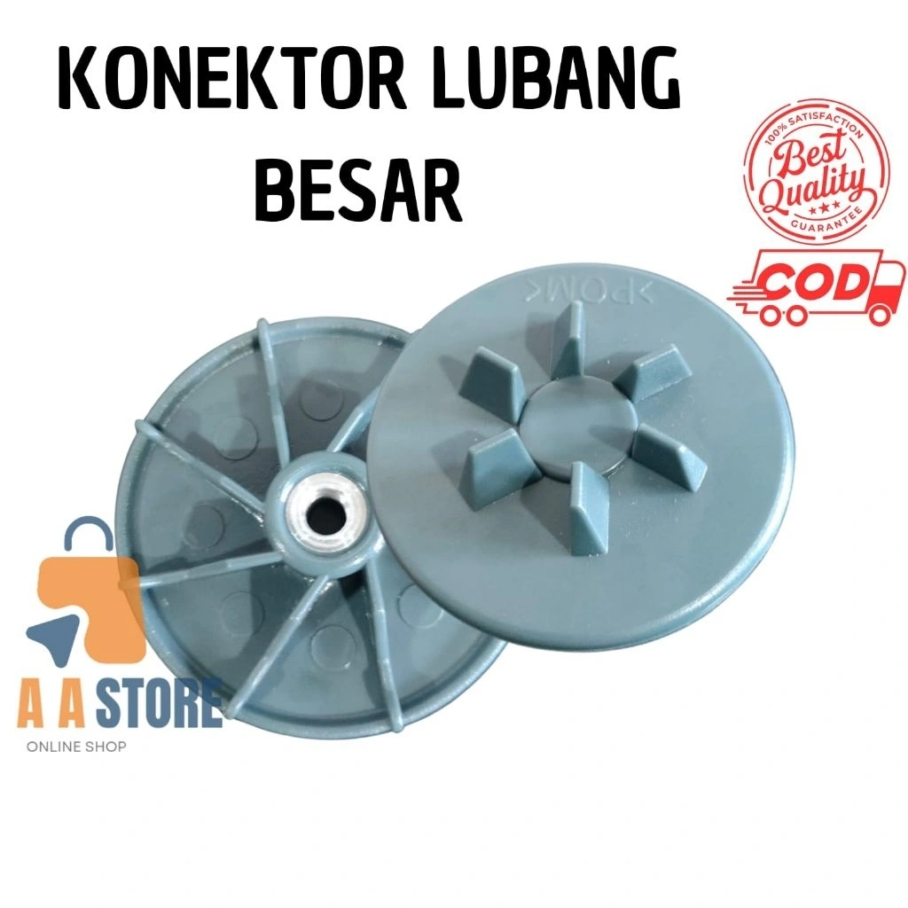 GIGI BLENDER GEAR BLENDER CONEKTOR BLENDER KONEKTOR BLENDER LUBANG BESAR
