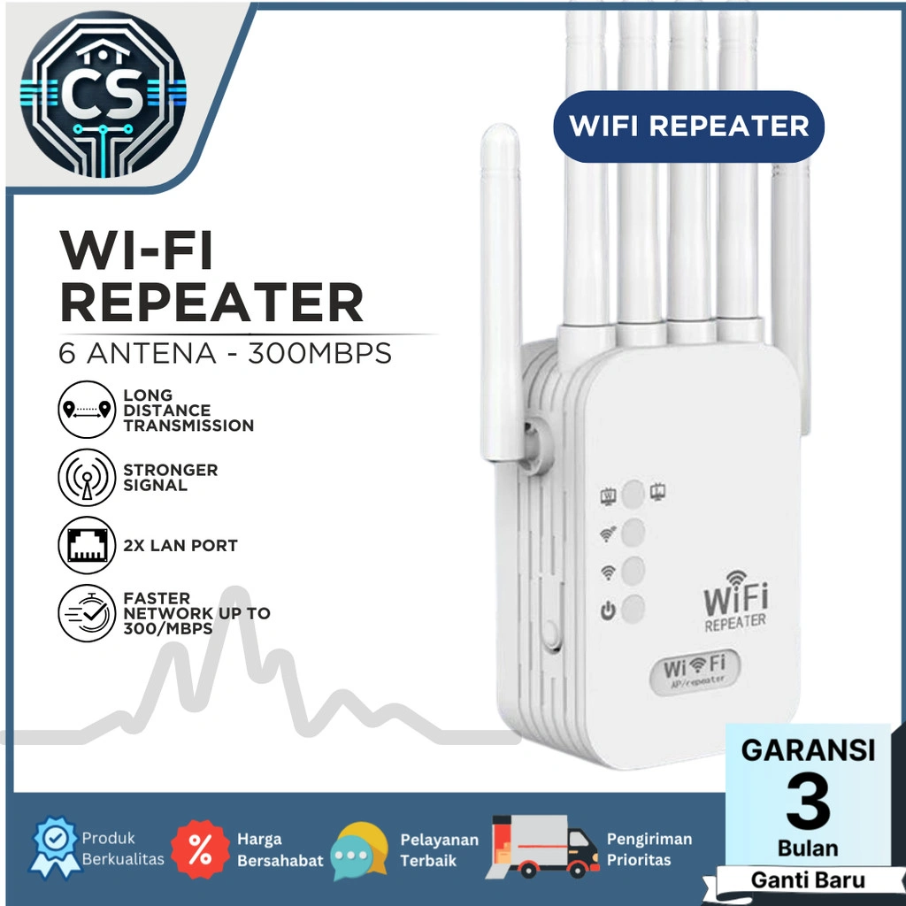 Wi Fi Repeater Wireless Extender Range 6 Antena 300 Mbps Penguat Signal LAN Port