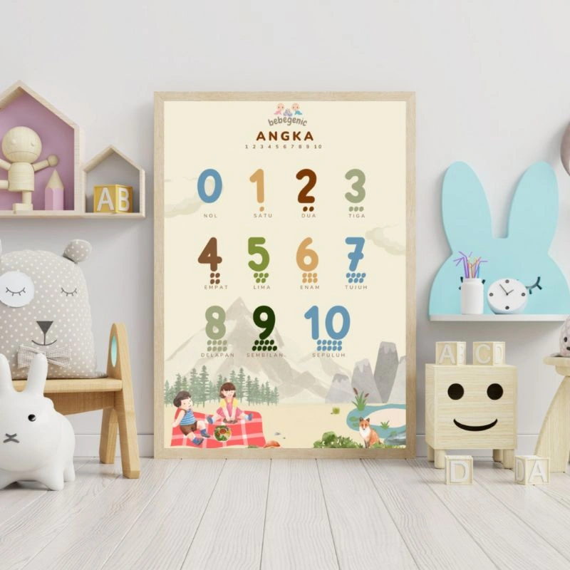BEBEGENIC - Poster Edukasi Anak (VARIASI ANGKA) / Poster Belajar & Mainan Anak / Poster Edukasi Aesthetic
