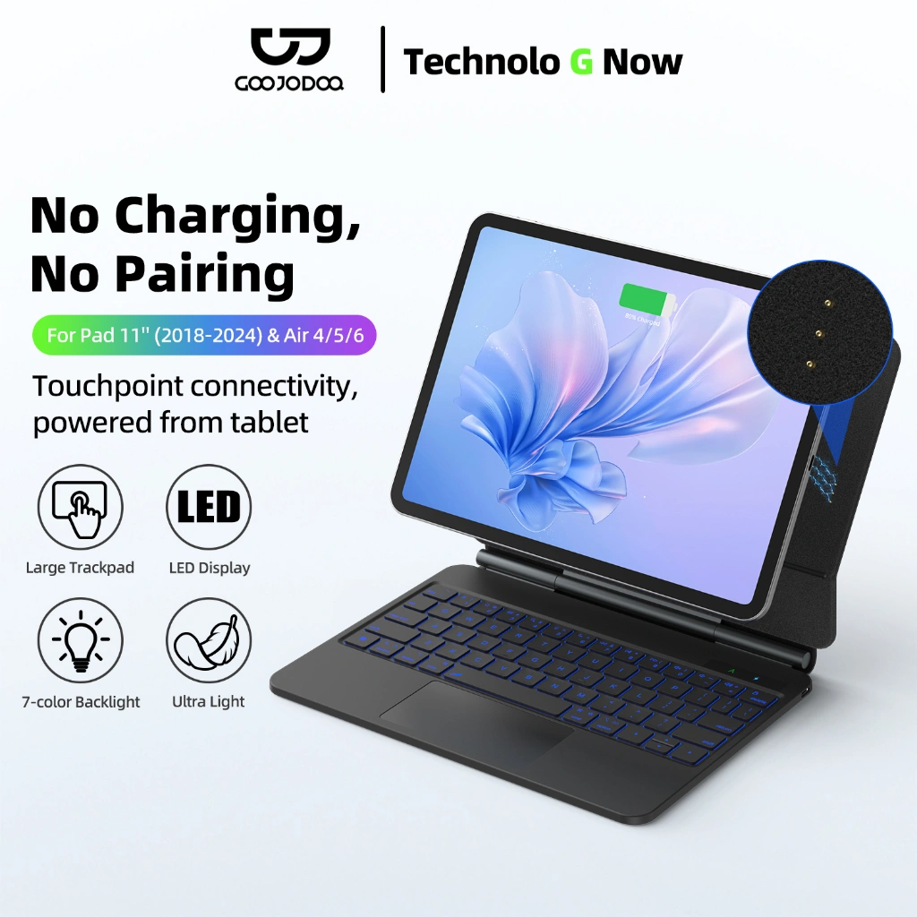 GOOJODOQ 6th Gen Lightweight Smart Magic Keyboard w/ Backlight for iPad 2018-2025