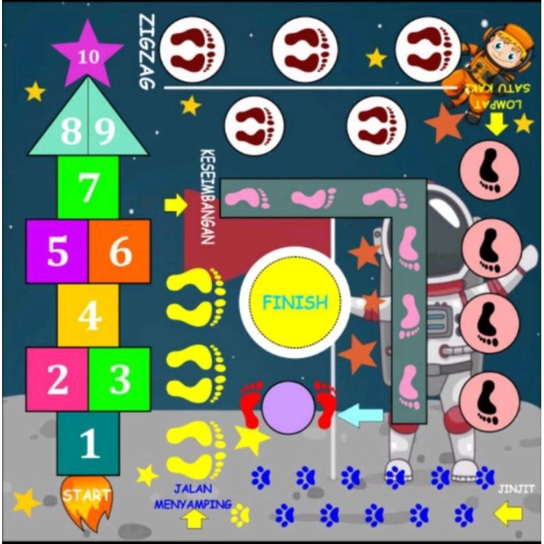 Playmat/sensory path 150cm x 150cm