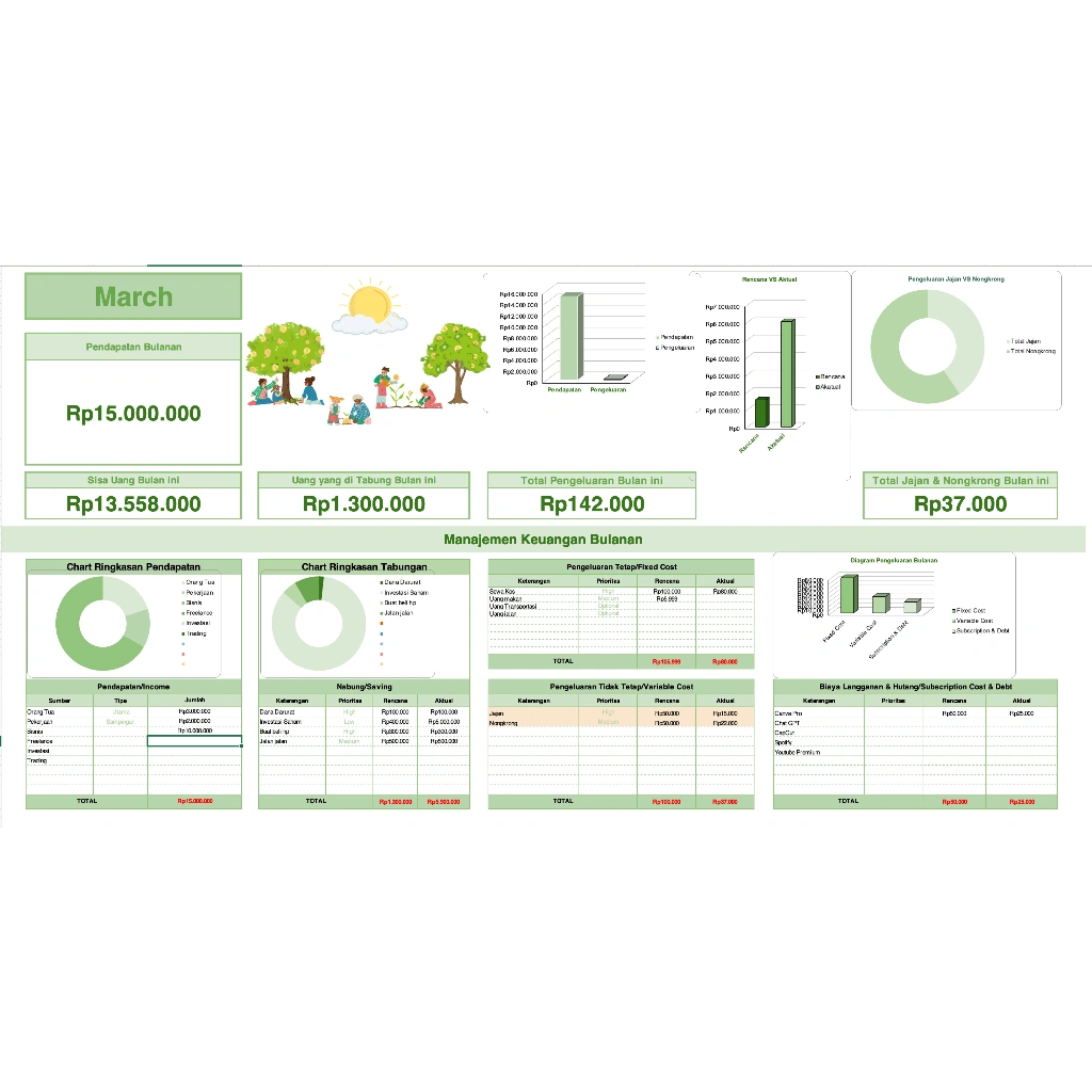 Template Manajemen Keuangan Bulanan Excel | Pantau Pengeluaran, Pendapatan, Tabungan & Jajan dengan Tracker Otomatis