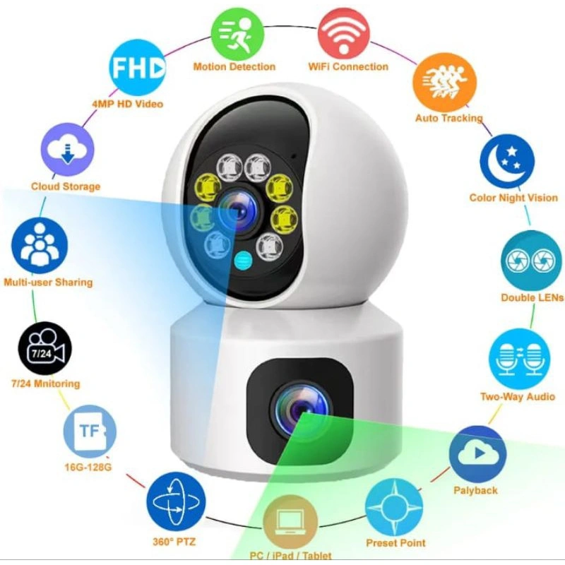 IP Camera CCTV Bohlam Lampu ICsee Dual Lens Wifi 8 MP