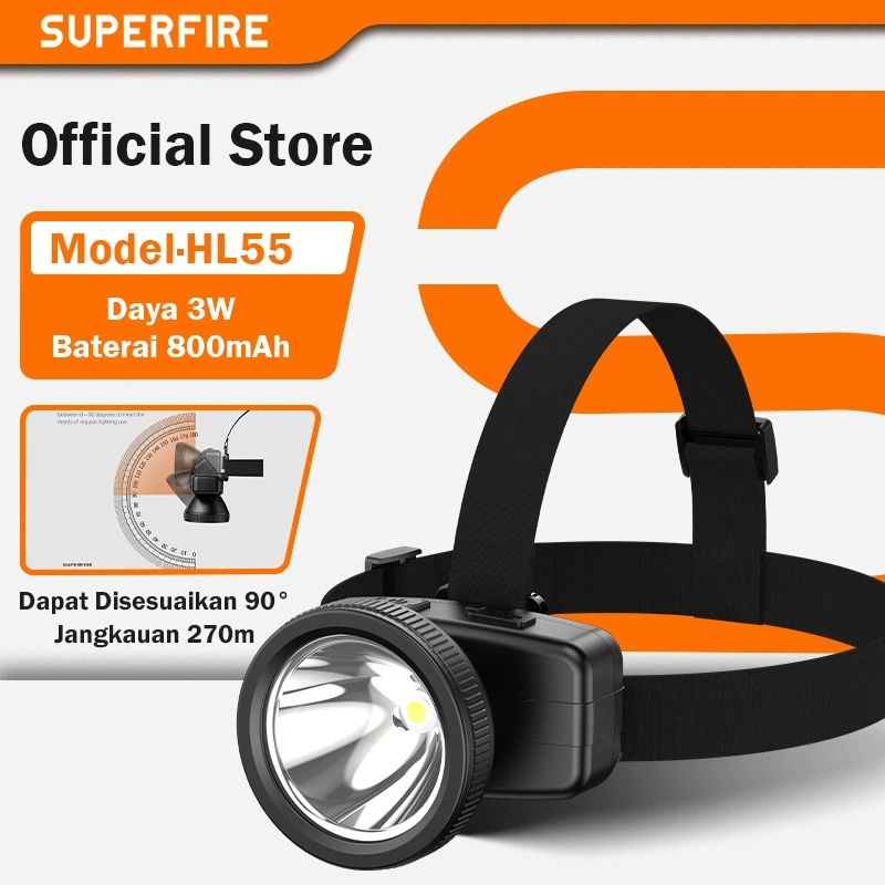 SUPERFIRE HL55 Lampu Kepala LED 3W 150 Lumen 270 Meter Jangkauan Panjang IP43 Tahan Air Baterai 800mAh Type-C Casan 3 Mode Blink untuk Camping Trekking Memancing Outdoor